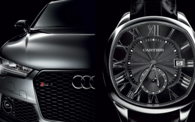 The Connection Between Watches and Automobiles: A Symbiotic Relationship