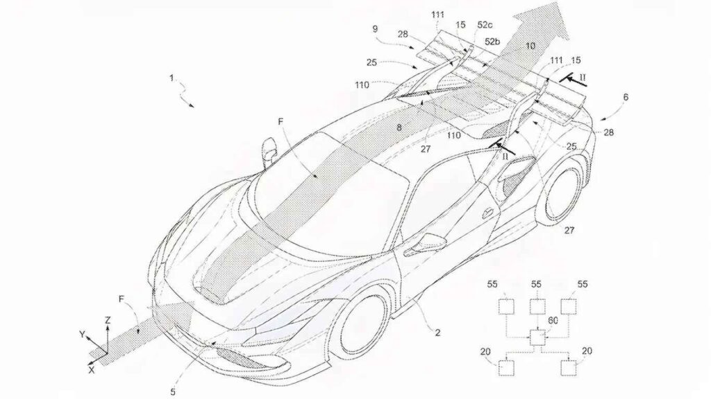 Ferrari Explores a Flexible Rear Wing That Could Shift Downforce Mid Corner Patent-style illustration of a Ferrari flexible rear wing concept with adaptive aero elements