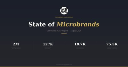 State of Microbrands 2026 Shows a Collector Community Moving Fast A selection of microbrand watches photographed with a smartphone and collector notes